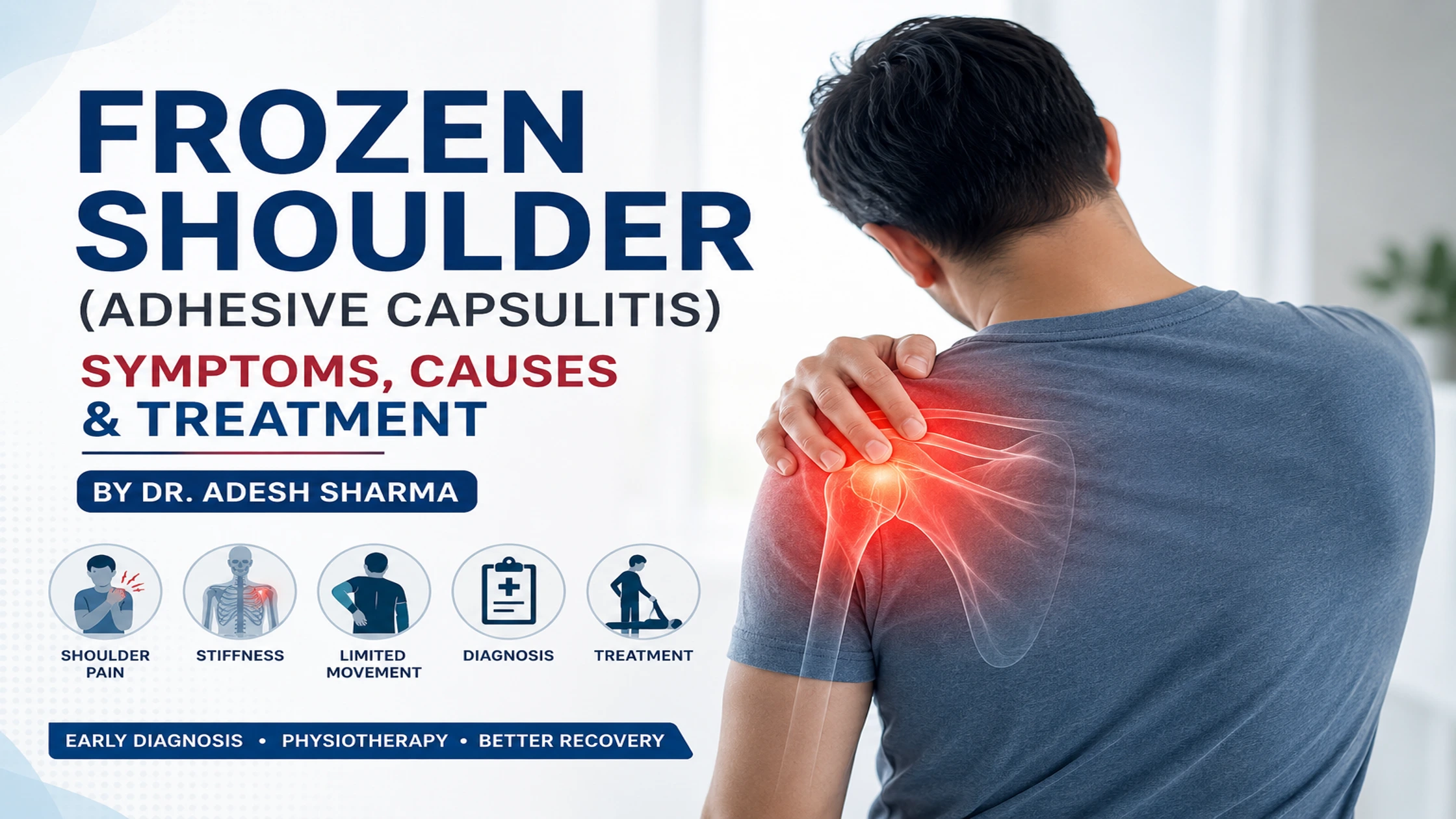 Frozen Shoulder (Adhesive Capsulitis): Symptoms, Causes & Treatment by Dr. Adesh Sharma