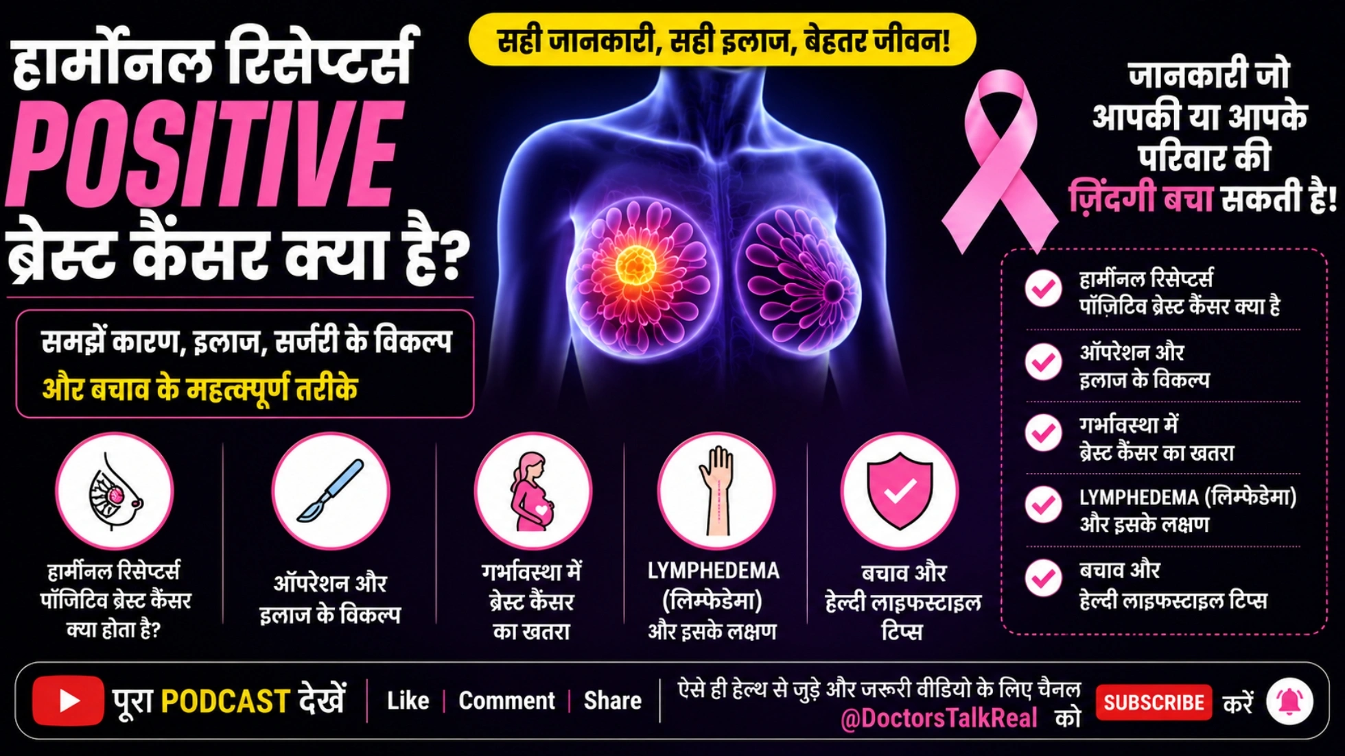 Hormonal Receptors Positive Breast Cancer: Symptoms, Treatment & Expert Advice | DoctorsTalkReal
